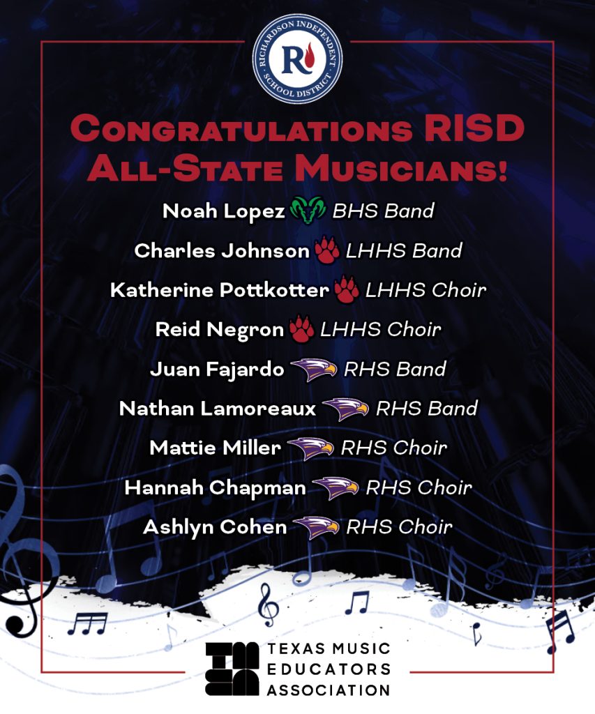 list of All State Musicians